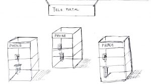 Sketch of teleportal art installation